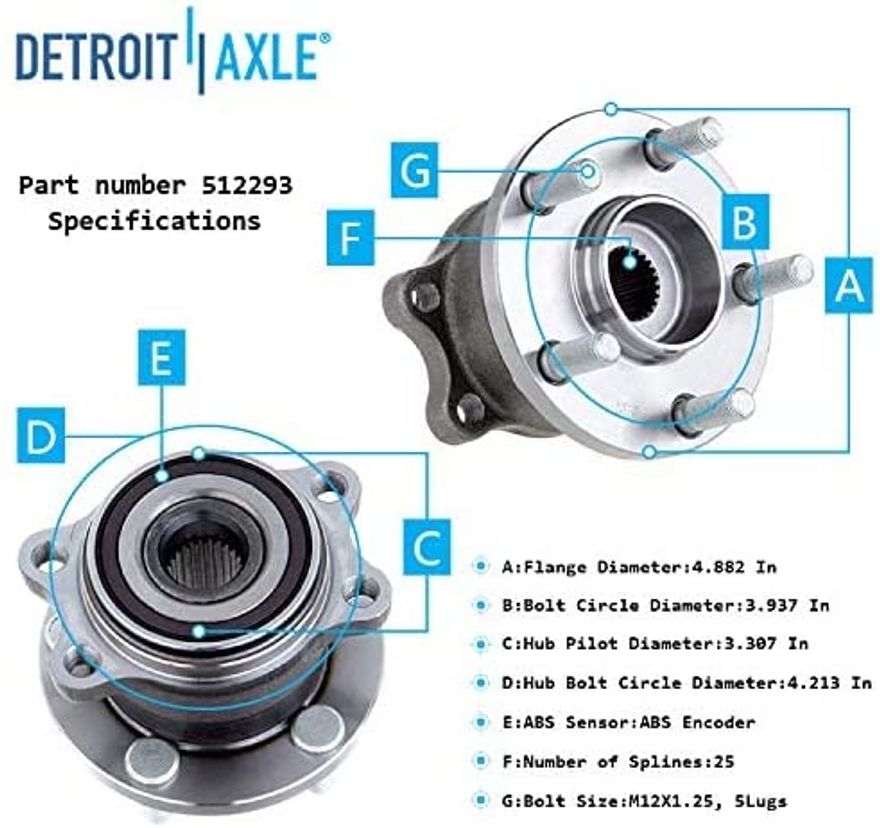 Rear Hub Details