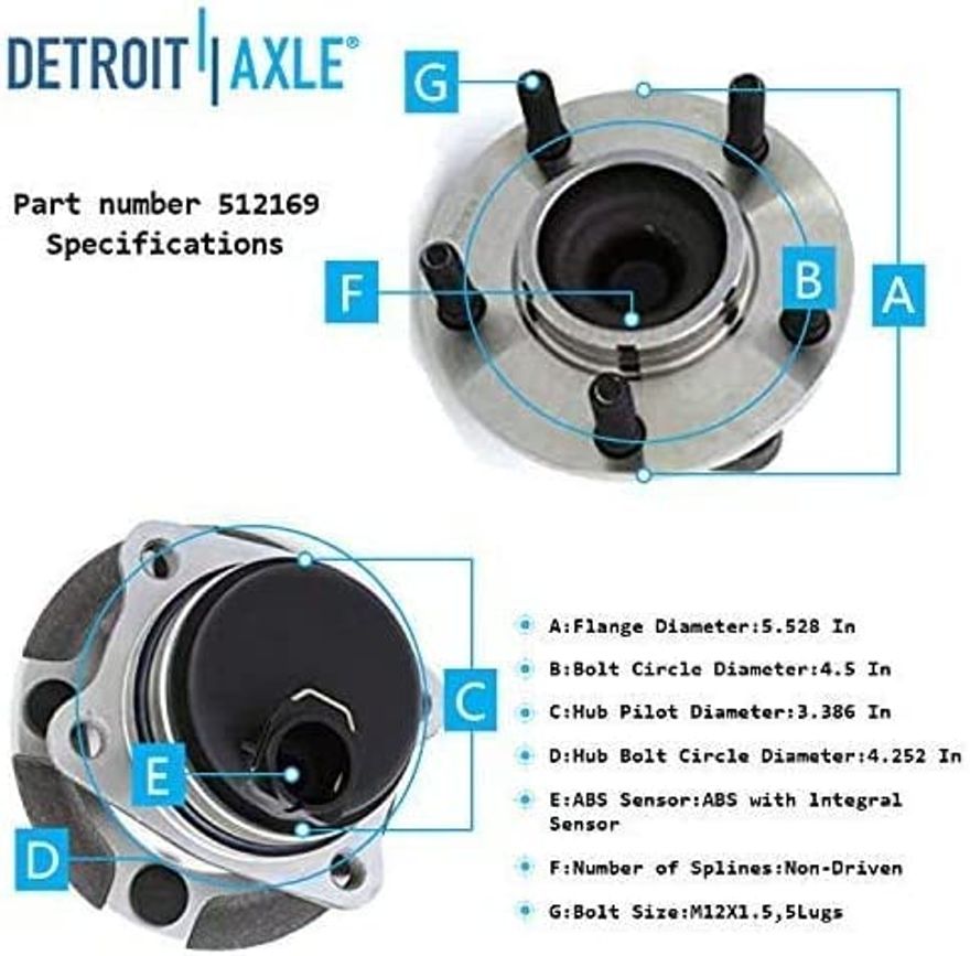 Rear Hub Details