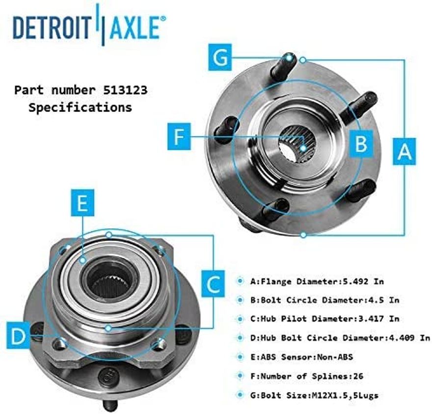 Front Hub Details