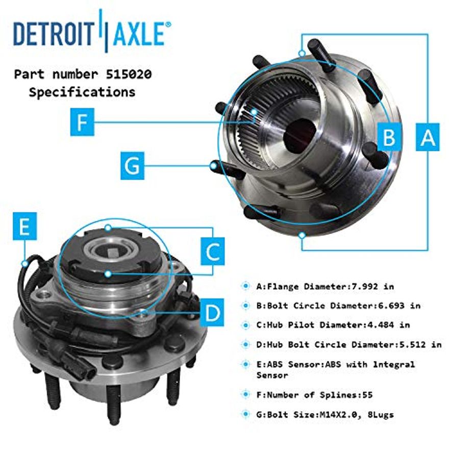 Front Hub Details