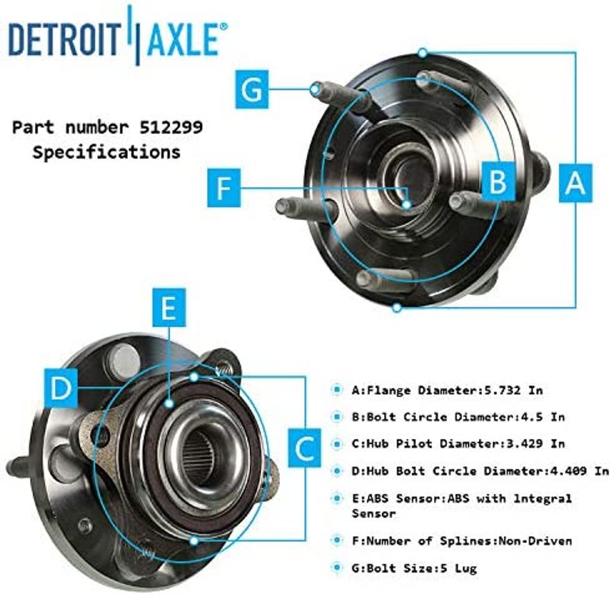 Rear Hub Details