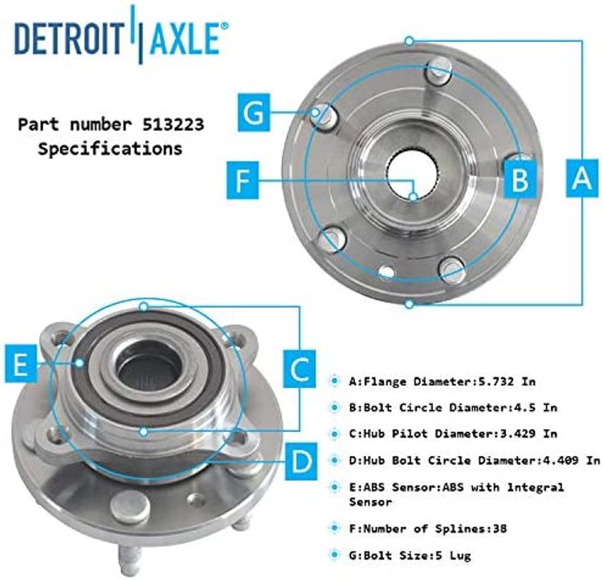 Front Hub Details