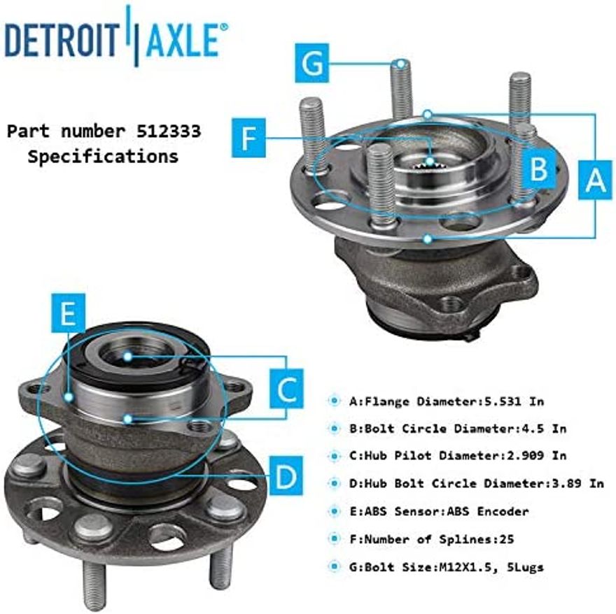 Rear Hub Details