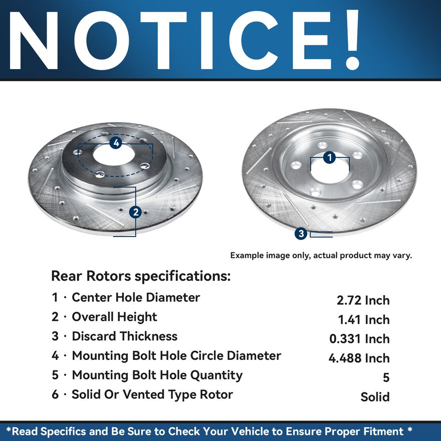 Rotor Details