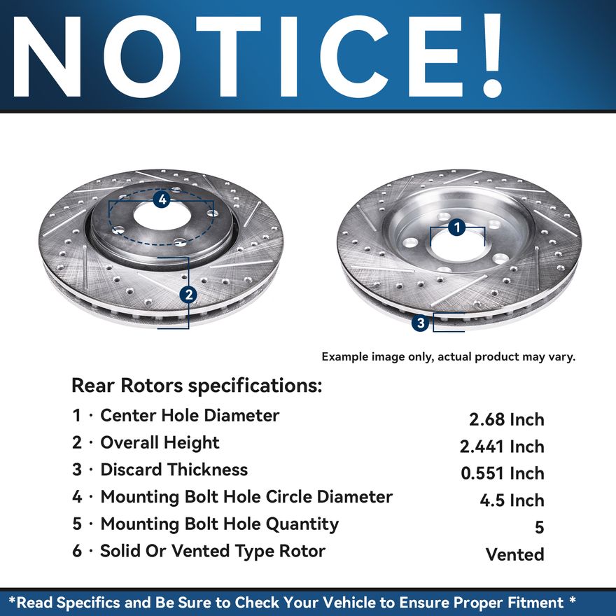 Rotor Details