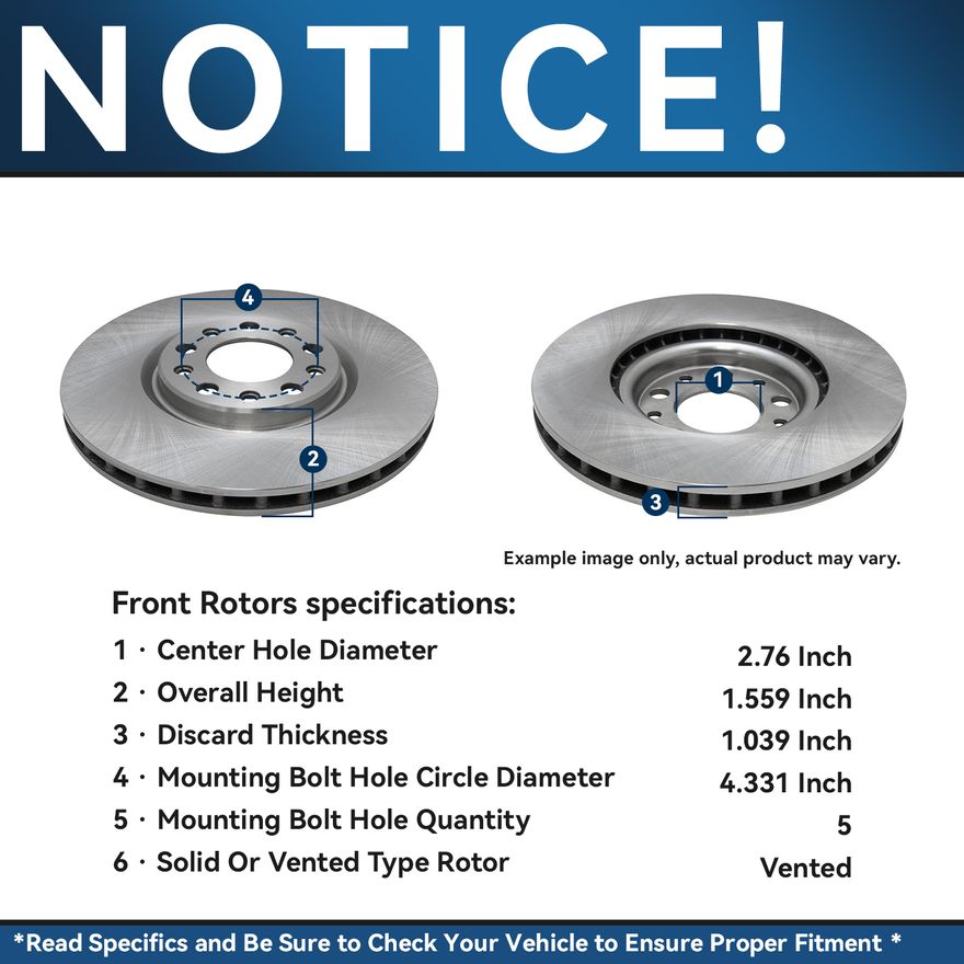 Rotor Details