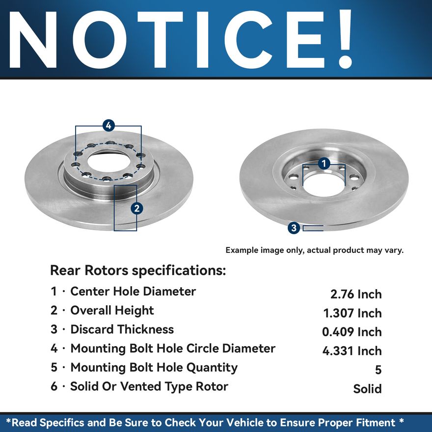 Rotor Details