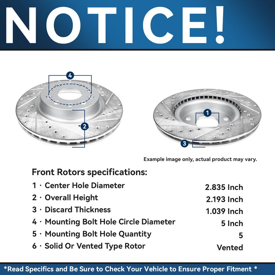 Rotor Details