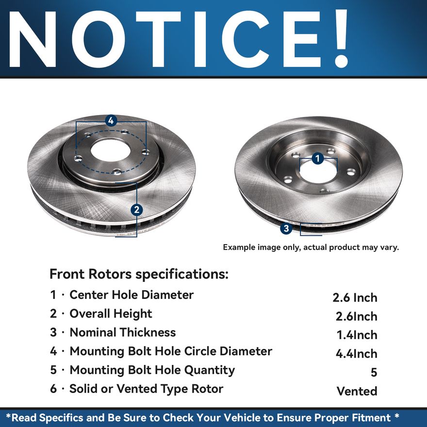 Rotor Details