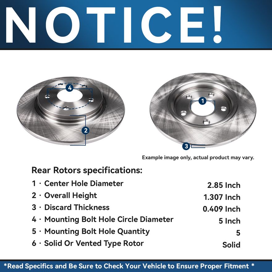 Rotors Details