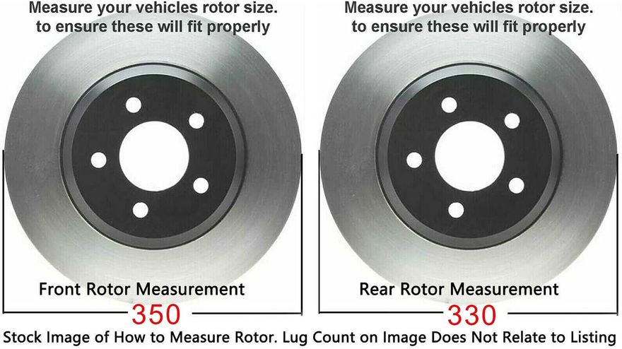 Rotor Details