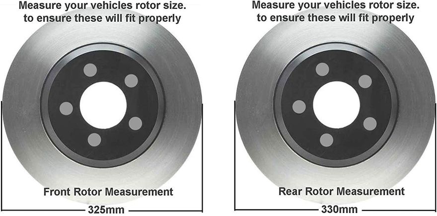 Rotor Details