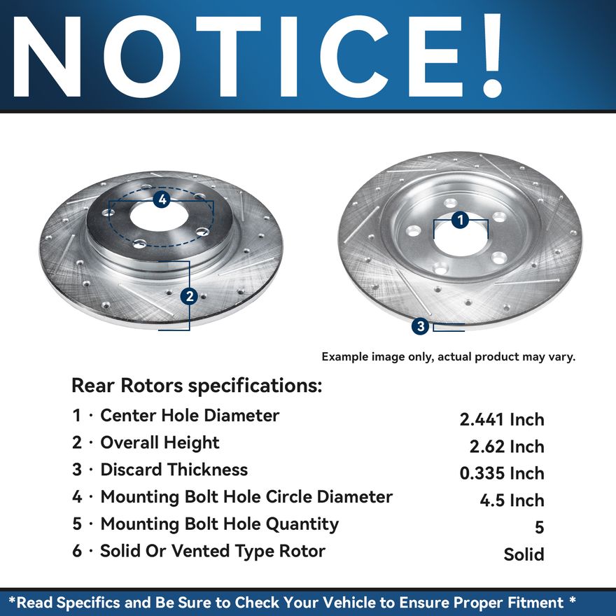 Rotor Details