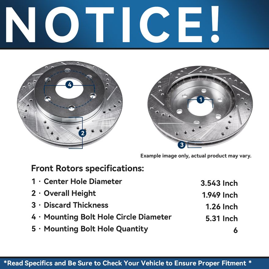 Rotor Details