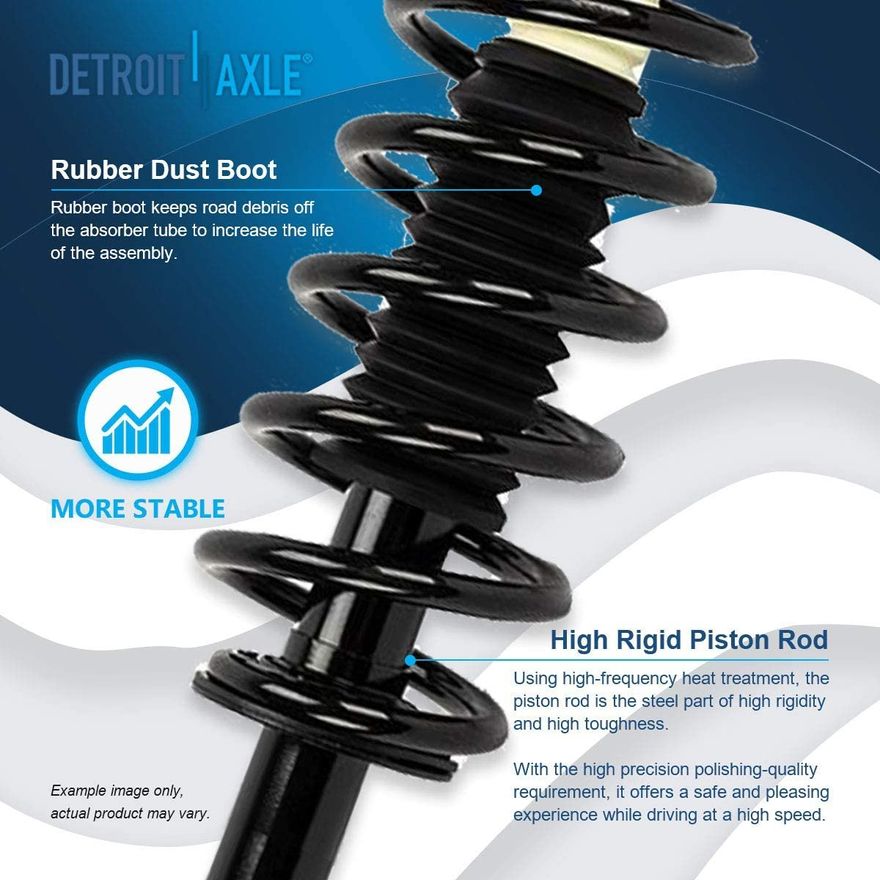 AM Autoparts Rear Suspension Kit – 2 Strut & Spring Assemblies + 2 Sway Bar Links, 10-Yr Warranty