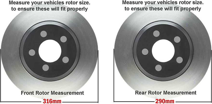 Rotor Details