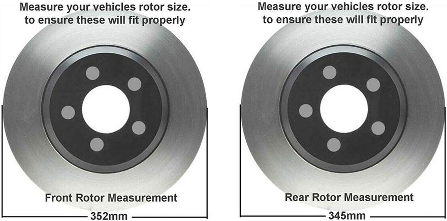 Rotor Details