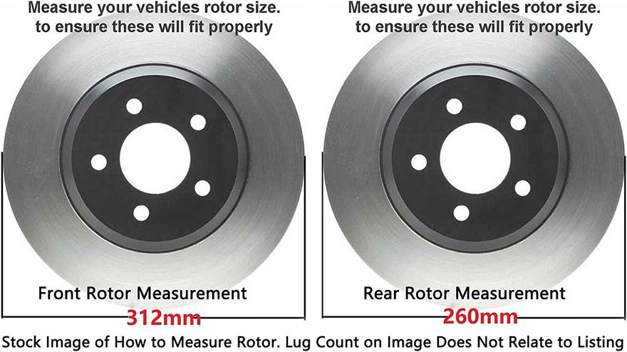 Rotor Details