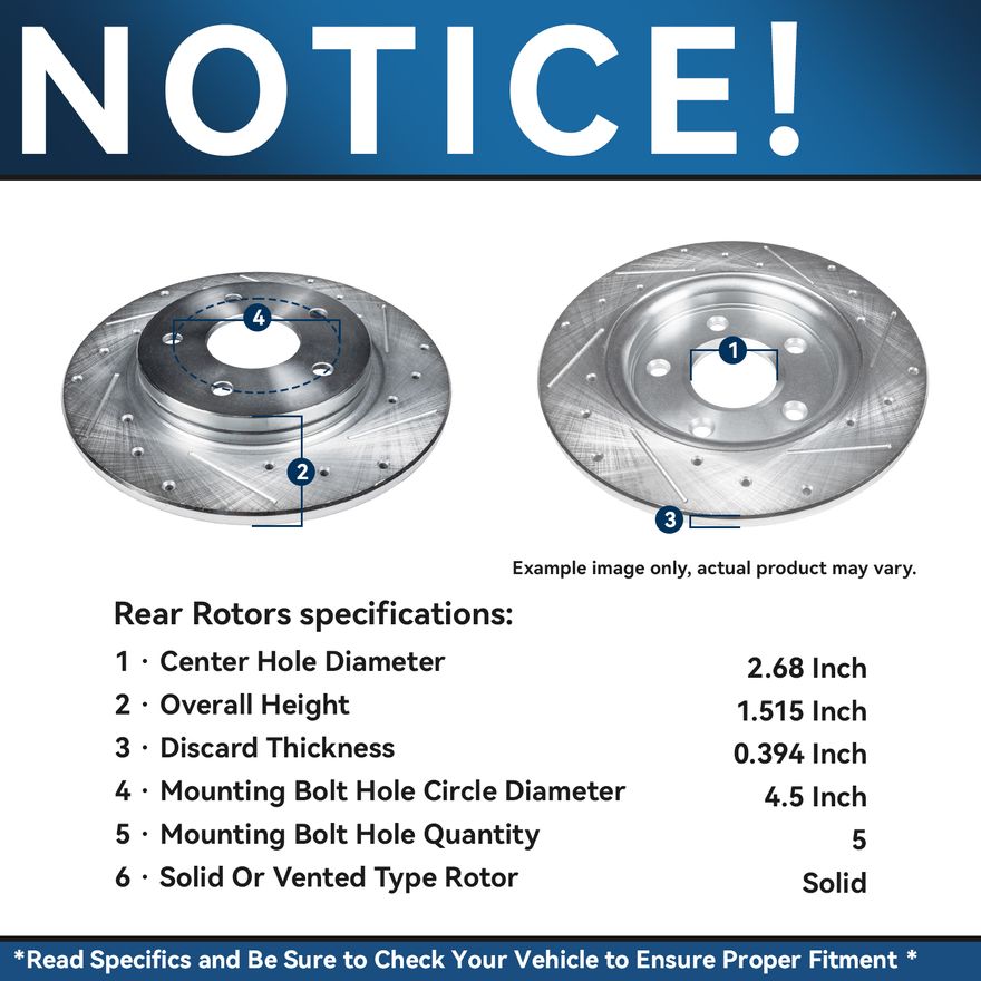 Rotor Details