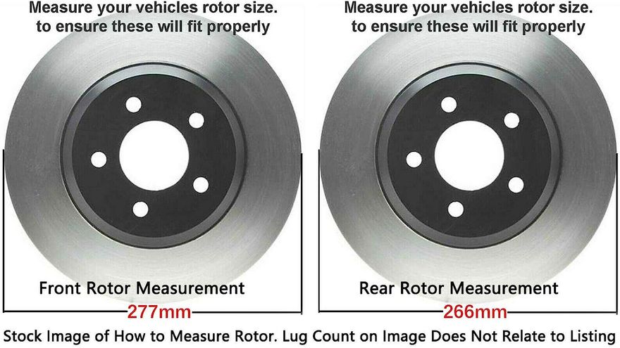 Rotor Details