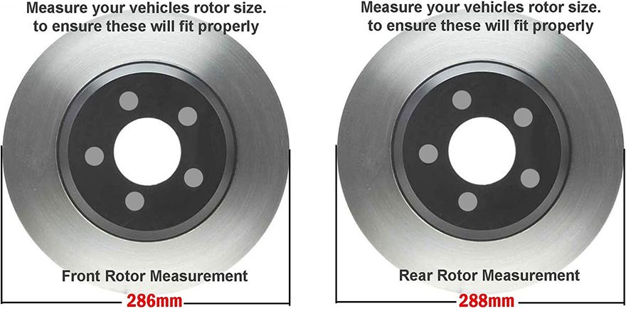 Rotor Details