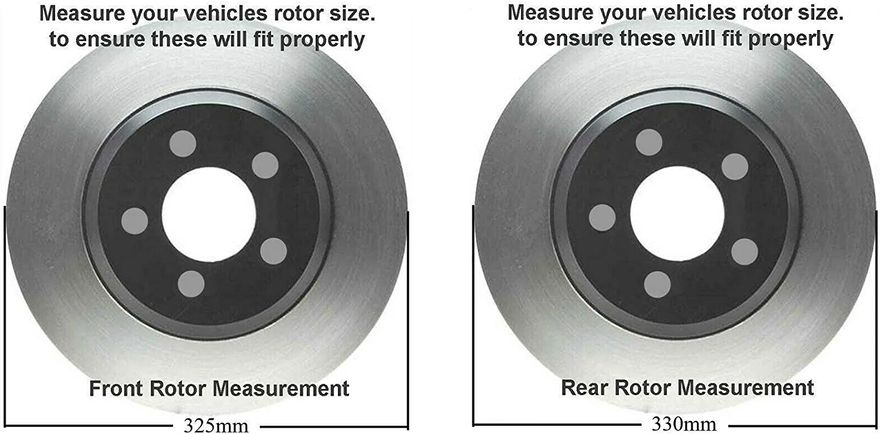 Rotor Details