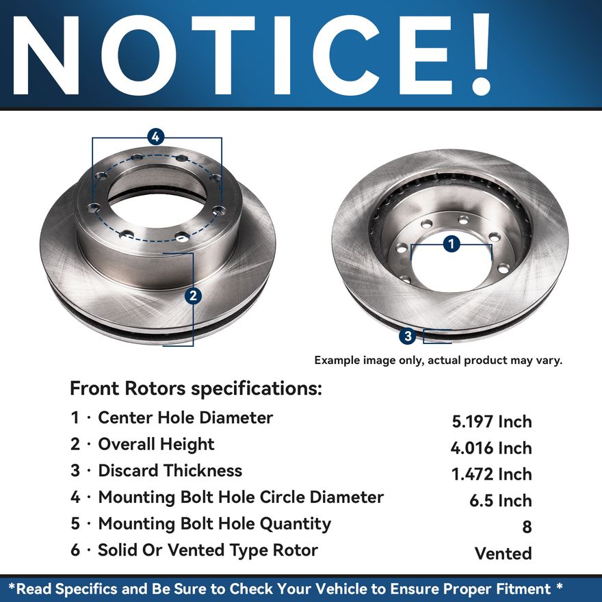 Rotor Details