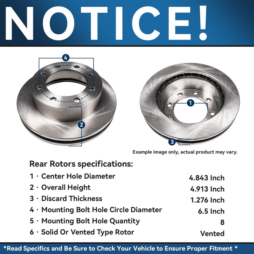 Rotor Details
