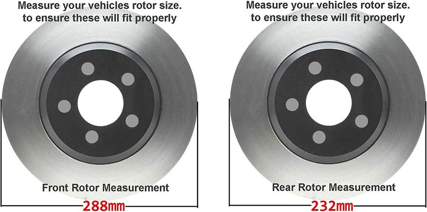 Rotor Details