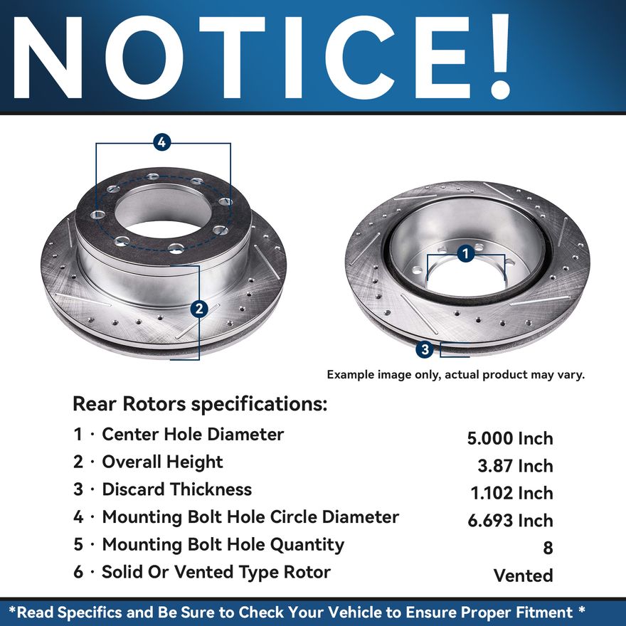 Rotor Details