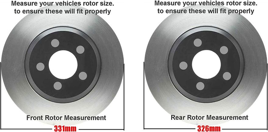 Rotor Details