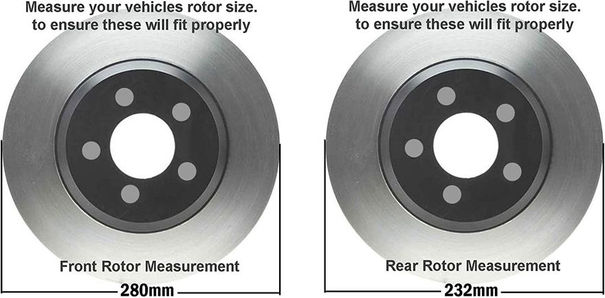 Rotor Details