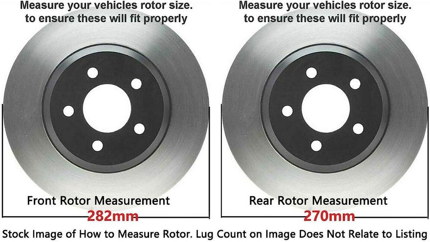 Rotor Details