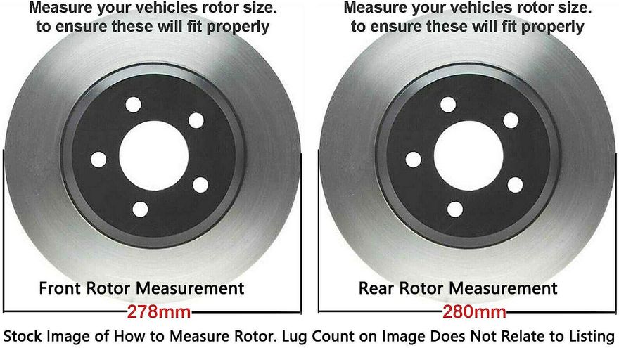 Rotors Details