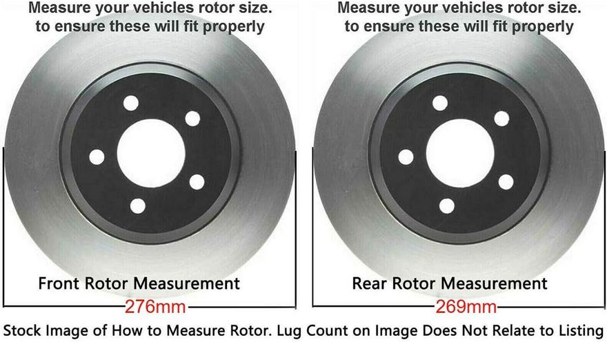 Rotor Details