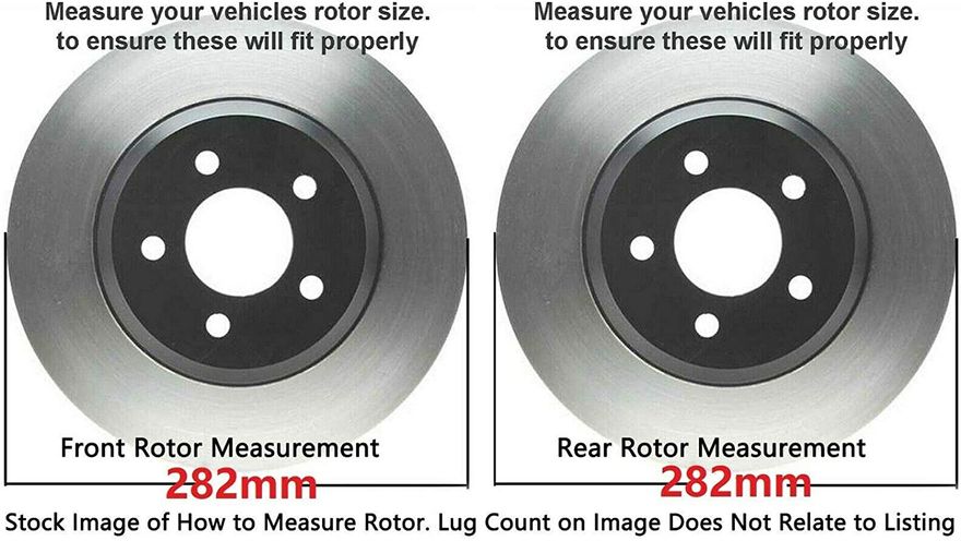 Rotor Details