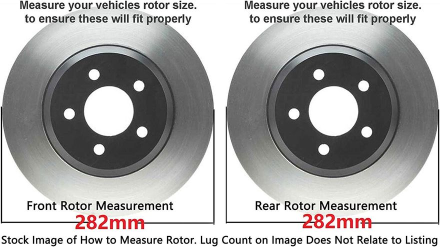 Rotor Details