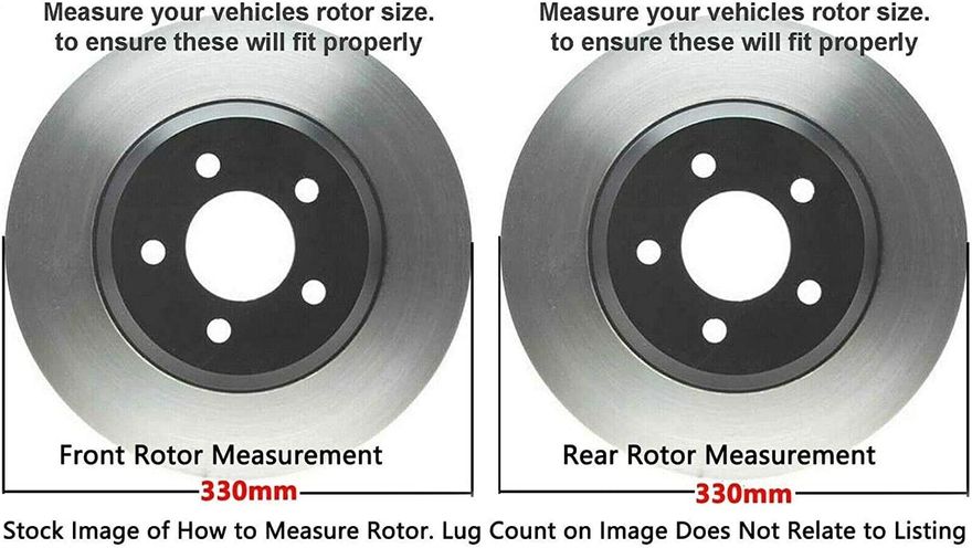 Rotor Details