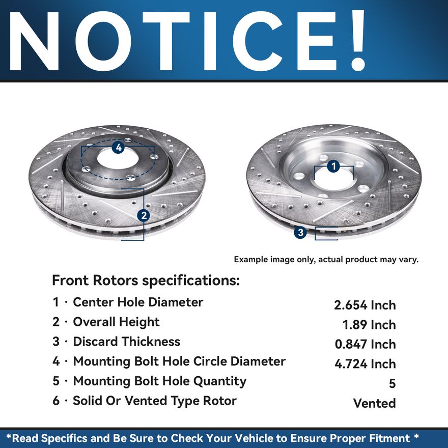 Rotor Details
