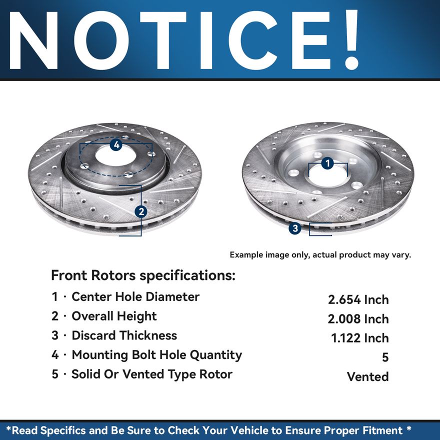 Rotor Details