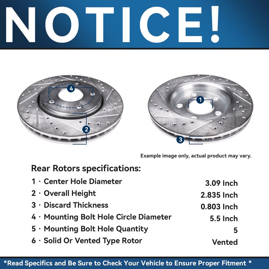Rotor Details