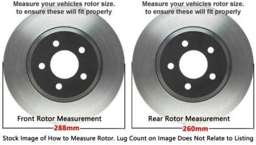 Rotor Details