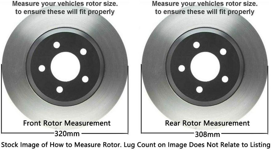 Rotor Details