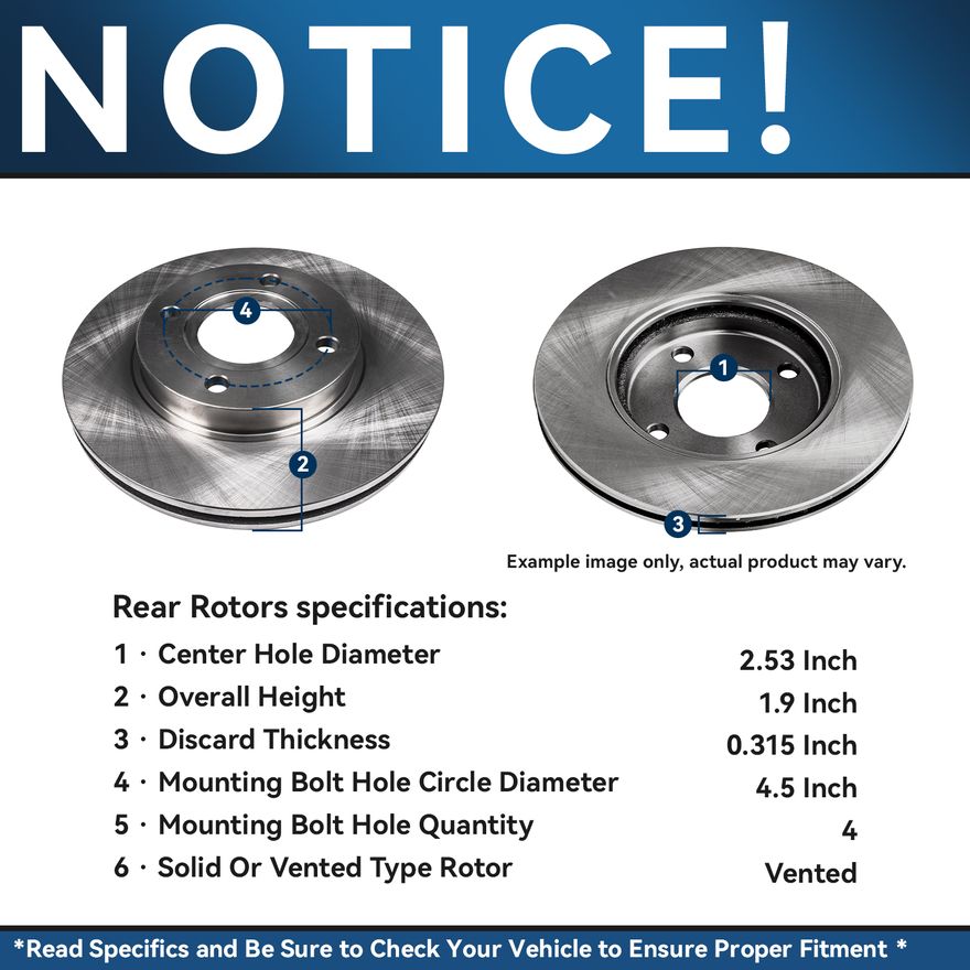 Rotor Details