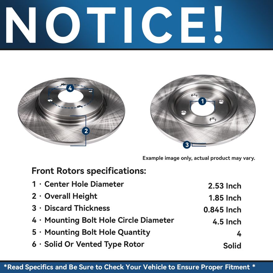 Rotor Details