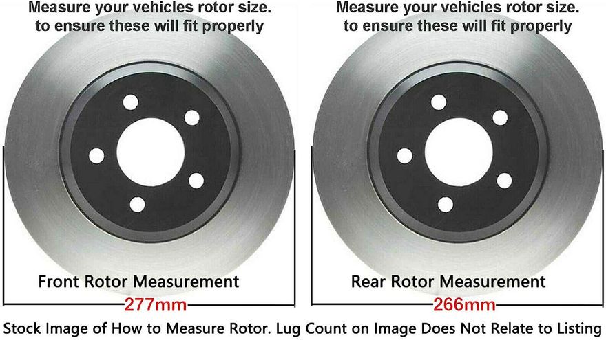 Rotor Details