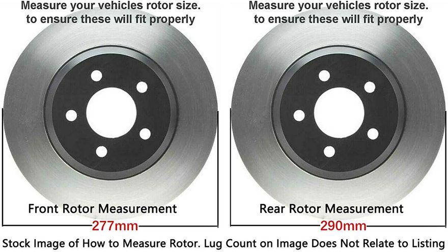 Rotor Details