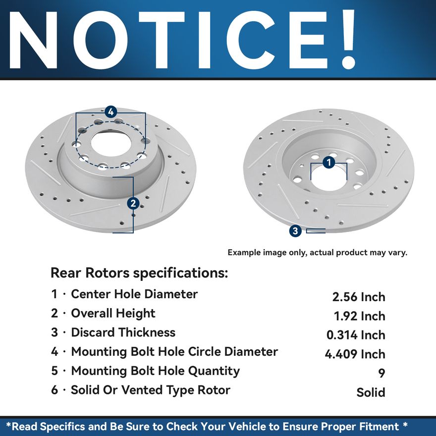 Rotor Details