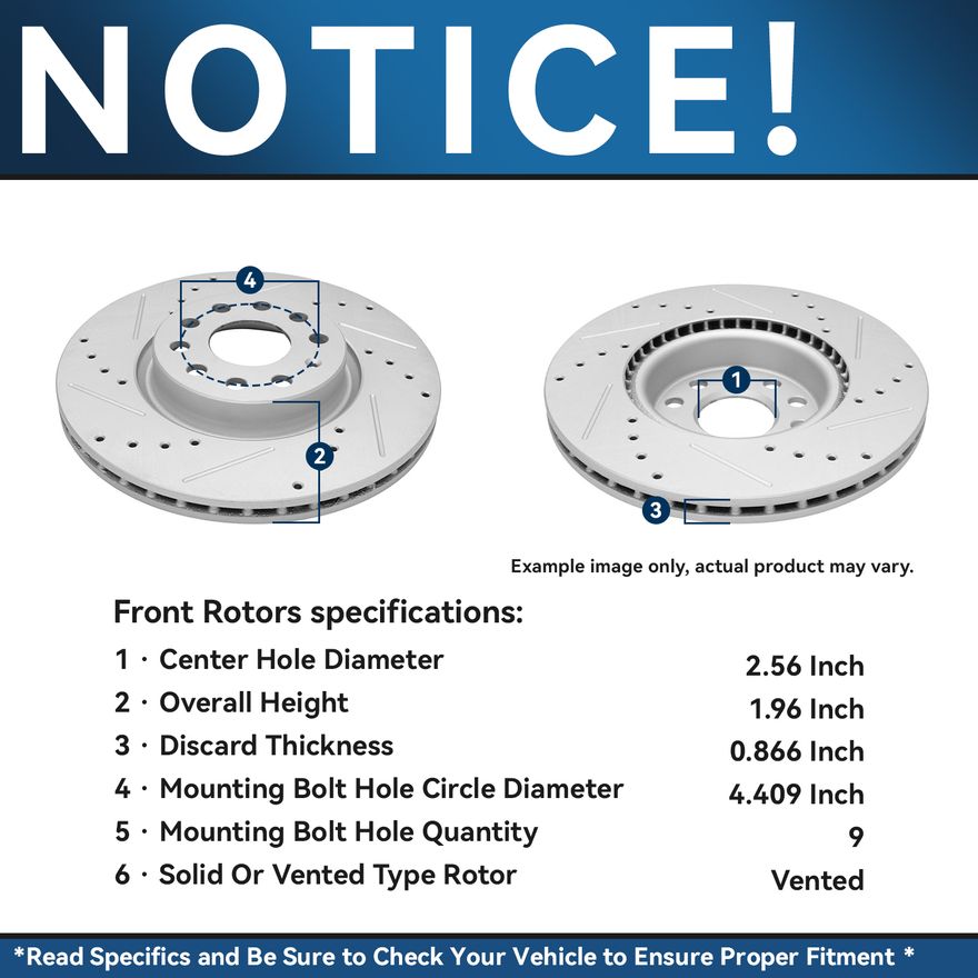 Rotor Details