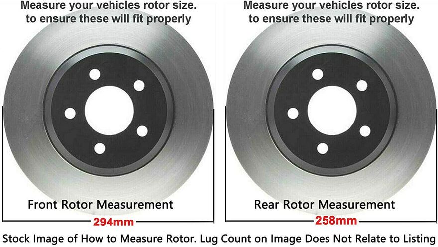 Rotor Details